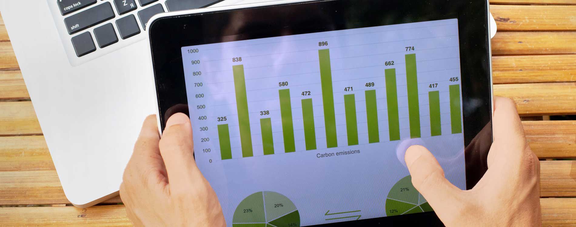 Performance measurement